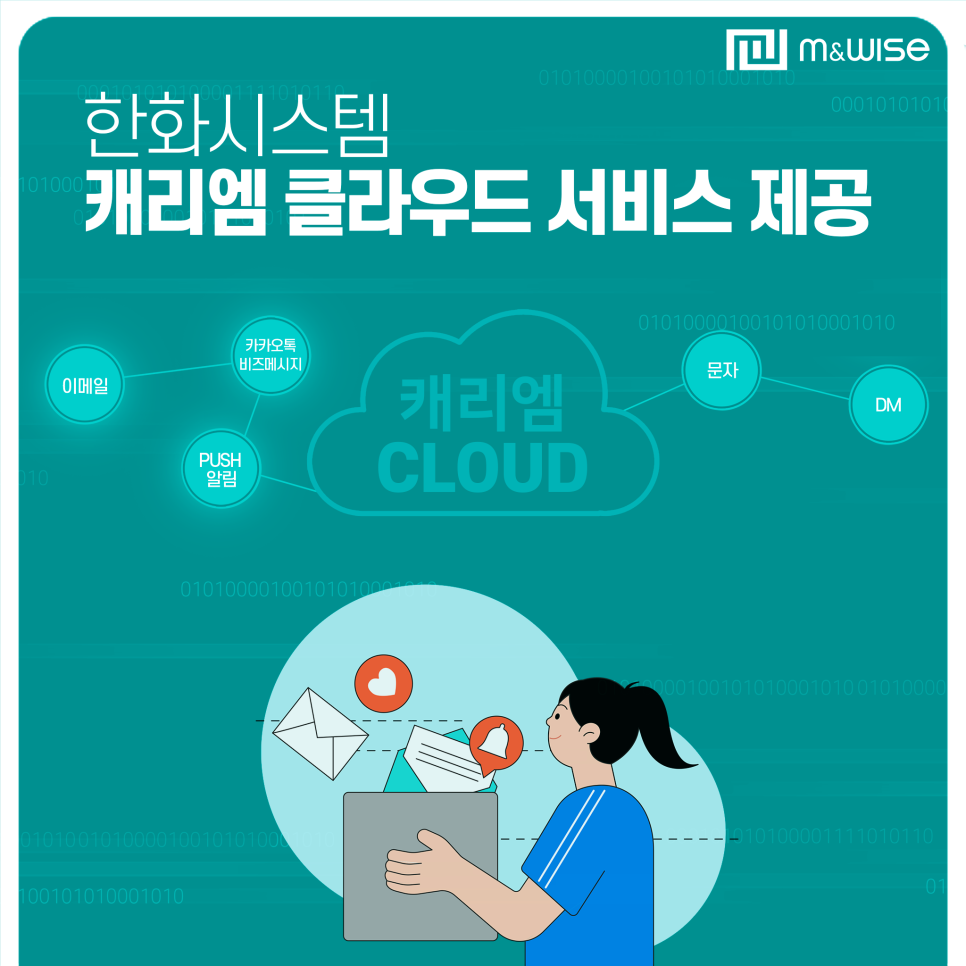 엠앤와이즈, 한화시스템 캐리엠 클라우드 서비스 계약 